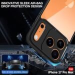 Shockproof Sleek Armor Back Cover Case for iPhone 17 Pro Max | 360° Protection (PC & TPU, Transparent Clear Back, Black Sides) -Eagle