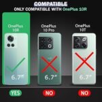 4 in 1 Combo Pack for OnePlus 10R 5G –Transparent (Back Cover + Camera Lens Protector + Tempered Glass + Unbreakable Membrane)