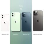 4 in 1 Combo Pack for iPhone 12 – Black Edition (Back Cover + Camera Lens Protector + Tempered Glass + Unbreakable Film