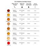 Colvod Pineapple Green Tea (50Bags,100Bags,250gm,500gm) - Helps With Maintain Hydration, Antioxidant & Skin health | 100% Pure Green Tea Leaves With Added Pineapple Benefits