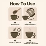 Colvod - Shatavari root Tea (50bag,100bag,250gm,500gm) | Cut & Sifted for Herbal Tea | Organic Asparagus Racemosus from India| Premium Naturally Dried Shatavari root