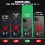 4 in 1 Combo Pack for iPhone 13 pro -Transparent (Back Cover + Camera Lens Protector + Tempered Glass + Unbreakable Film)