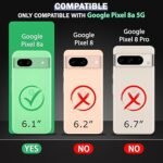 4 in 1 Combo Pack for Google Pixel 8A – Transparent (Back Cover + Camera Lens Protector + Tempered Glass + Unbreakable Film)