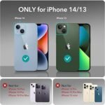 4 in 1 Combo Pack for iPhone 13 - Transparent (Back Cover + Camera Lens Protector + Tempered Glass + Unbreakable Film)