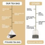 Colvod Pineapple Green Tea (50Bags,100Bags,250gm,500gm) - Helps With Maintain Hydration, Antioxidant & Skin health | 100% Pure Green Tea Leaves With Added Pineapple Benefits