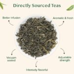 Colvod Himalayan Green Tea Leaves - 100 Bags  | Non GMO, Gluten Free |Natural, High Elevation Grown Tea Leaves From Himalayas | Pure Green Tea | Vacuum Sealed for Freshness