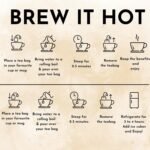 Colvod Ayurvedic Herbal Green Tea | Green Tea with Turmeric, Ashwagandha, Giloy, Amla & Mint | Immunity Booster, Antioxidant-Rich, Detox & Digestive Support | 100 Tea Bags