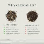 Colvod Masala Chai Powder 100Gm Pack | Chai Adda-Bari | Organic Black Tea | Strong, Robust & Aromatic Masala Chai | Indian Spice Chai Enriched With Cinnamon & Cardamom | Energy Booster