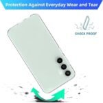 Omt Crystal Clear Soft Silicone Case for Galaxy A15 5G