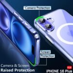 iPhone 16 Plus | Shockproof Design | Hard Back Cover for iPhone 16 Plus (PC & TPU, Magsafe Compatible, Clear)