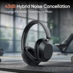 realme TechLife Studio H1 Over The Ear Over Ear Wireless Headphone with 70Hours Playtime 360° Spatial Audio, 40mm Drivers, 80ms Superlow Latency, 43 dB Adaptive ANC- Black