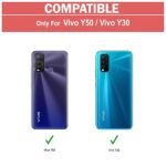 Omt Vivo Y30 Transparent Back Cover (Camera Protection)